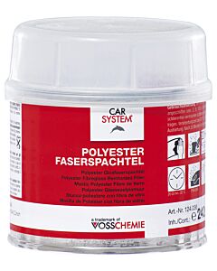 Faserspachtel