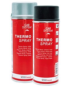 Thermo-Spray