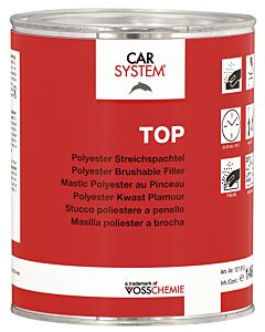 Top