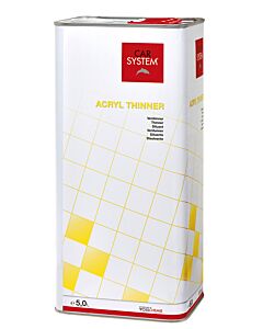 Acryl Thinner