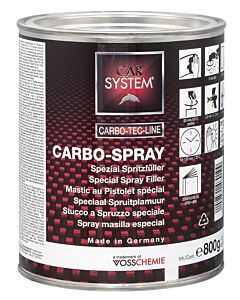 Carbo Spray