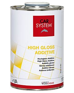 High Gloss Additive