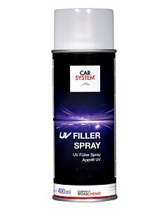 UV Füller Spray