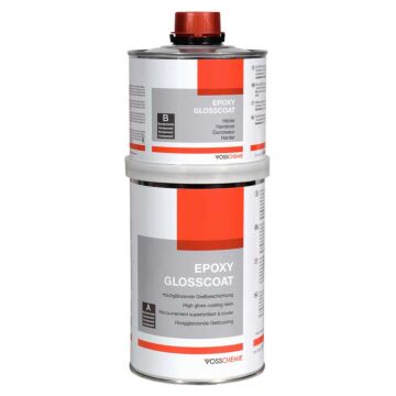 Glosscoat