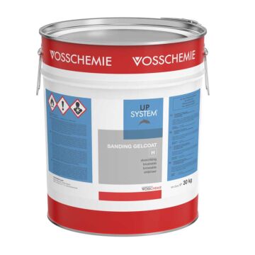 Sanding Gelcoat (H), (S)