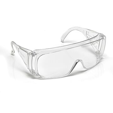 Safety Lens