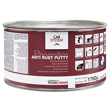 Anti Rust Putty